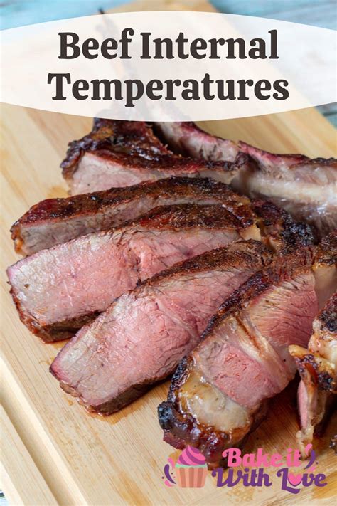 Beef Internal Temperatures: Ideal Levels Of Doneness For Beef | Bake It ...