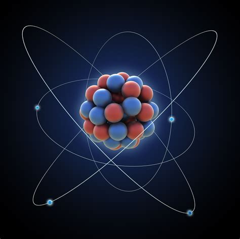 The Most Basic Unit of Matter: The Atom