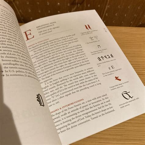 LETTER BY LETTER An Alphabetical Miscellany | 百年