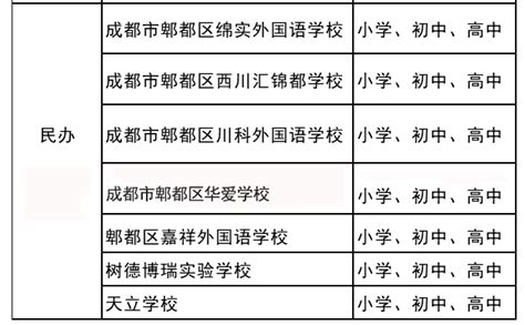 常德市初中学校有哪些 - 毕业证样本网