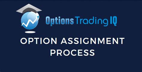 Image result for Getting Stock Assignment in Options Trading