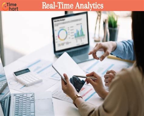 Employee Performance Tracking Software 的图像结果