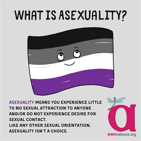 6 Facts about Asexuality and Aromanticism - Autistic Women & Nonbinary Network (AWN)