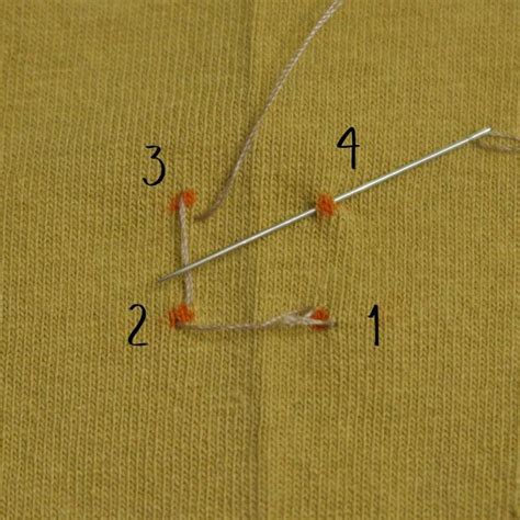 Image result for Beginning Smocking Tutorials