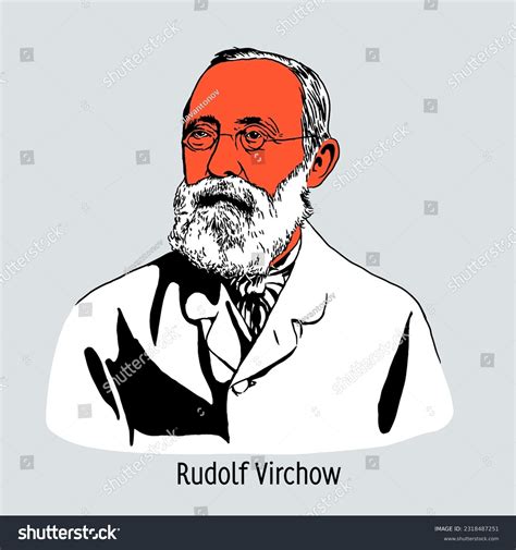 Rudolf Carl Virchow Cell Theory