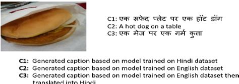 Image result for Encoder and Decoder in Hindi