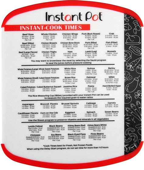 Image result for Instant Pot Cooking Chart