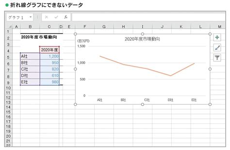 Image result for Python Programming Images Lines Running