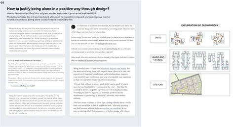 SWASTHAY | CEPT - Portfolio