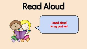 Partner Reading Chart 的图像结果