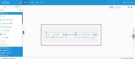 Java Flow XML 的图像结果