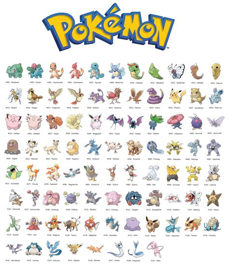 Image result for Pokemon Home Friend Code Pattern