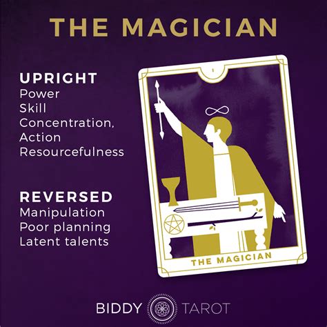 Tarot Cards The Magician Meaning