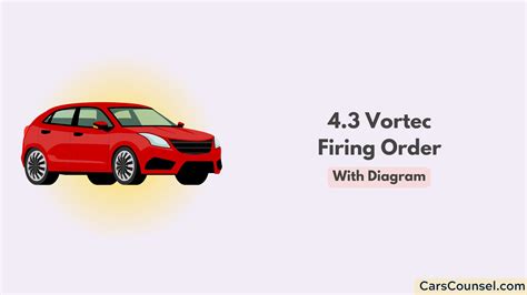 Firing Order 4.3 Vortec [Explanation of Diagram]