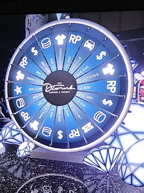 In-universe what do you think RP means to real characters like Lester ...