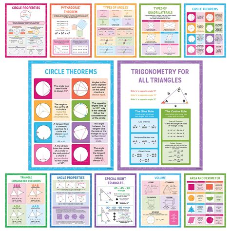 Buy Decorably 12 Classroom Math s for High School Classroom - 17x22in ...