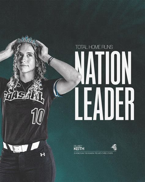Coastal Carolina Softball | The nation’s home run leader plays ball in ...