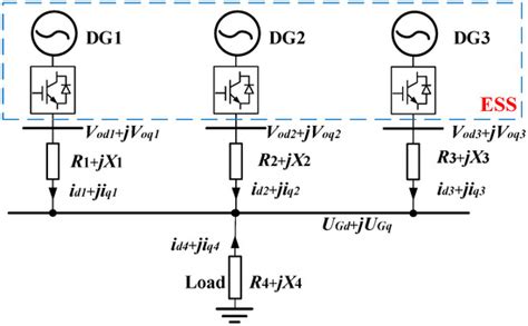 Modeling of Multiple Master–Slave Control under Island Microgrid and ...
