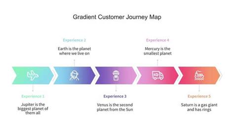 Process Diagram Blank Color 的图像结果