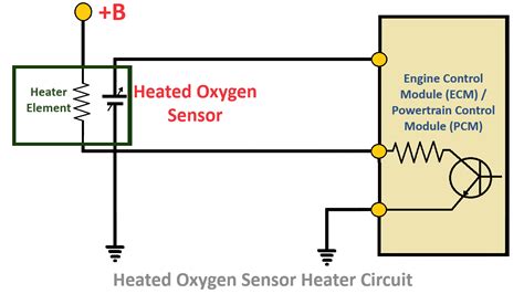 Image result for Ford O2 Sensor Heater
