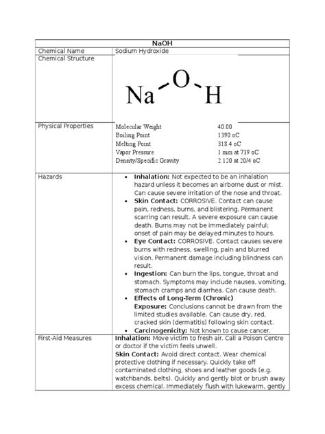 MSDS (NaOH) | Sodium Hydroxide | Medical Specialties