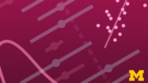 Image result for Python Stats Library