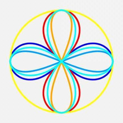 Image result for Log Function Calculator