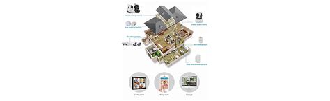 Saviour Wireless HD IP WiFi CCTV - Smart Indoor Monitoring & Security ...