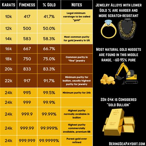 Gold reaches alltime high as rate cut expectations rise Share Talk ...