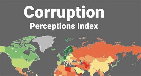 Corruption Perceptions Index 的图像结果