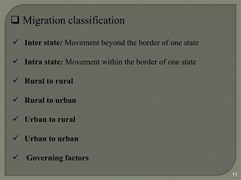 Urbanization Migration 的图像结果
