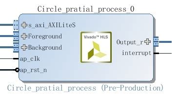 Image result for How to Get Current Process IP