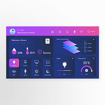 Image result for Behavior Reflection Form