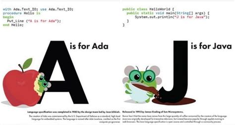 How to Code Easy 的图像结果