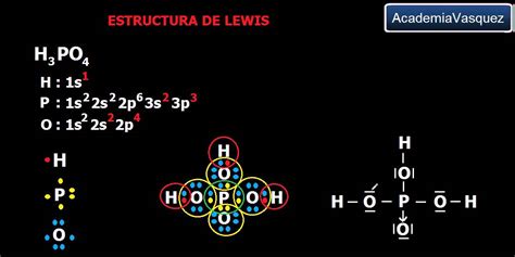 Draw the Structure of H4p2o6 Hypophosphoric Acid - Chemistry | Shaalaa.com
