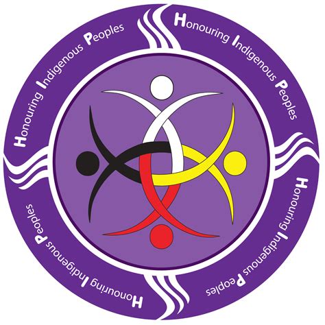 Rotary HIP | Toronto ON