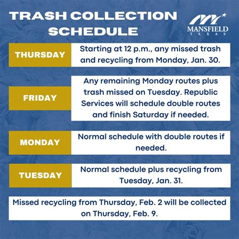 Winter Storm Impacts, DFW Area Updated Trash & Recycling Schedules ...