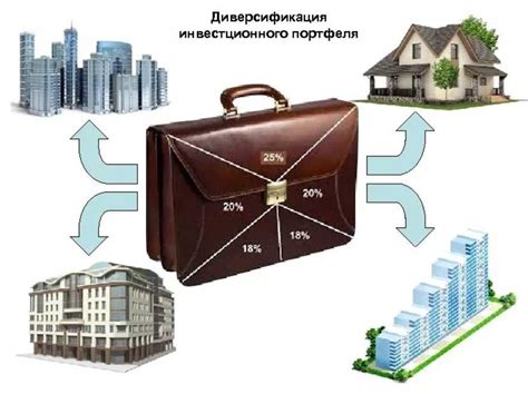 Диверсификация портфеля: что это такое, зачем нужно и как сделать ...