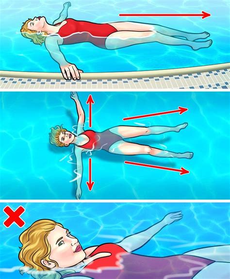 Image result for Tutorial How to Swim