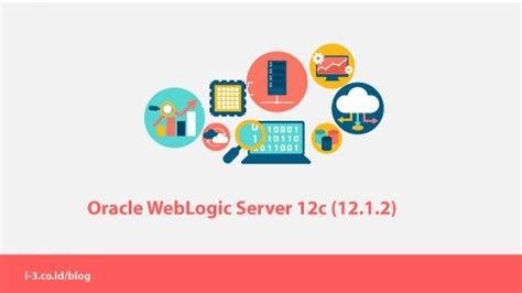 Oracle WebLogic Server Features 的图像结果