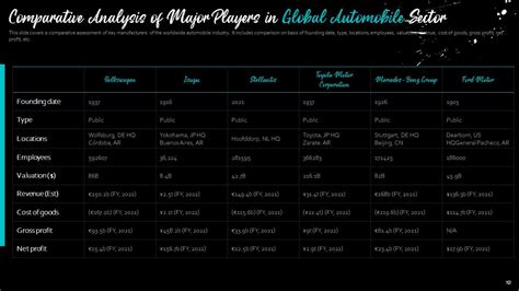 Globalization PowerPoint Template 的图像结果