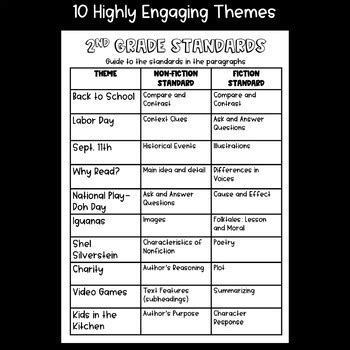 Image result for 2nd Grade Text Evidence Examples PDF