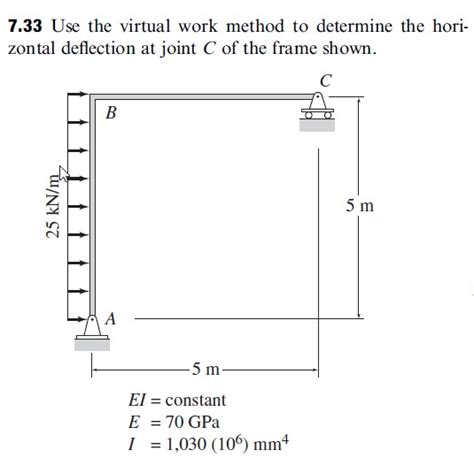 Virtual Work Integral 的图像结果