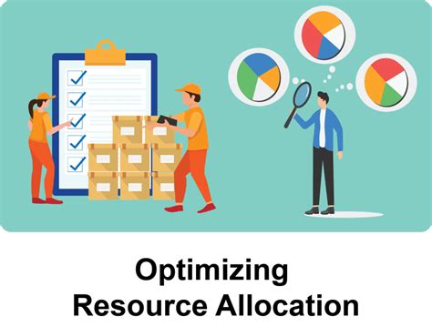 Image result for SAP PP Tutorial