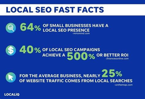 Local SEO Chart 的图像结果