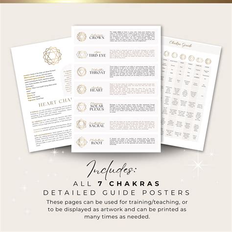 Buy 7 Chakras Printable Guide, Chakra Poster, Chakra Guide, Chakra ...