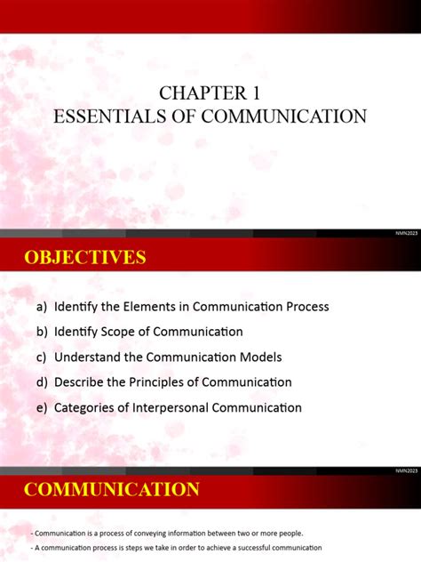 Communication Chapter 1 Concept Map 的图像结果