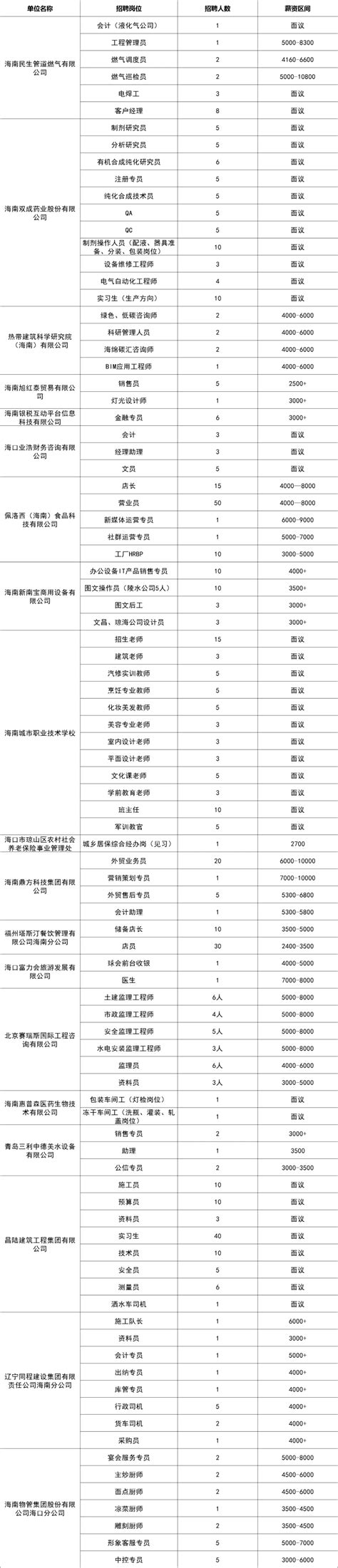 “日结工”、“酱油活”正受青睐，权益却无法保障。灵工平台或成良方 - 知乎