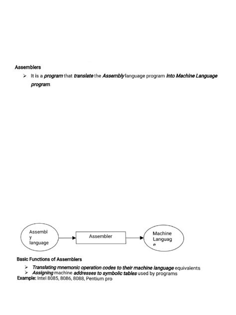 Image result for Assembler Tutorial