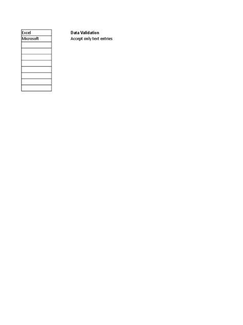 Image result for Data Validation Examples